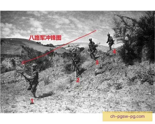 打破敌人阵地！提升进攻火力，冲锋向前！